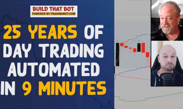 25 Years of Day Trading Automated in 9 Minutes – John Hoagland's Algo Trading Strategy
