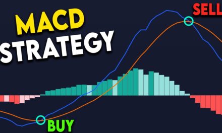 BEST MACD Trading Strategy [86% Win Rate]