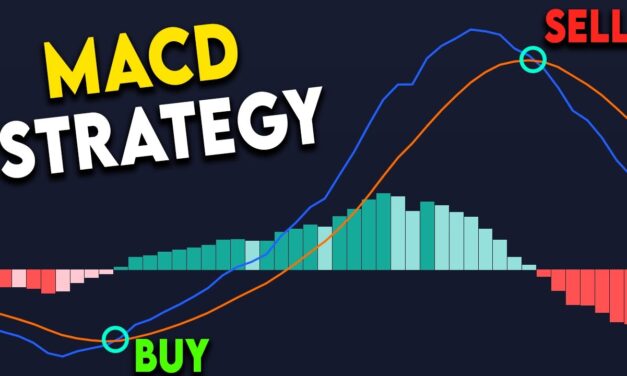 BEST MACD Trading Strategy [86% Win Rate]