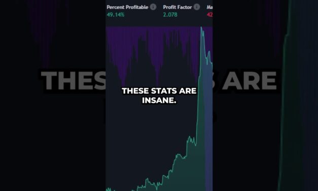 ChatGPT Makes Me Rich: My AI Trading Bot Story