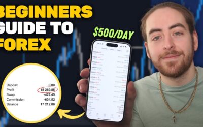 Forex Trading for Beginners (Full Course)