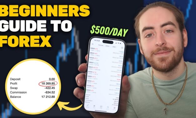 Forex Trading for Beginners (Full Course)