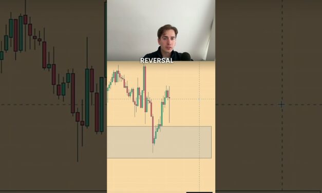 Gold Trading Strategy Explained – SMC, Supply and demand, liquidity xauusd trade breakdown