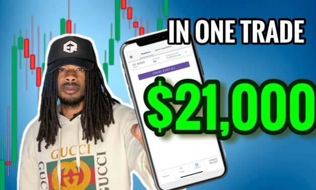 How I Made $21,000 In One Day Trading Gold | Trade Breakdown (Futures)