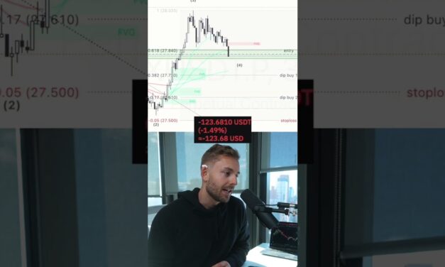 How Much Can I Make In A Day Trading Crypto? #crypto #trading