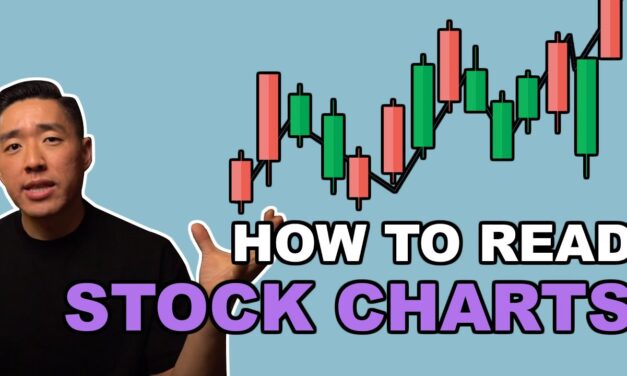 How To Read Stock Charts For Beginners