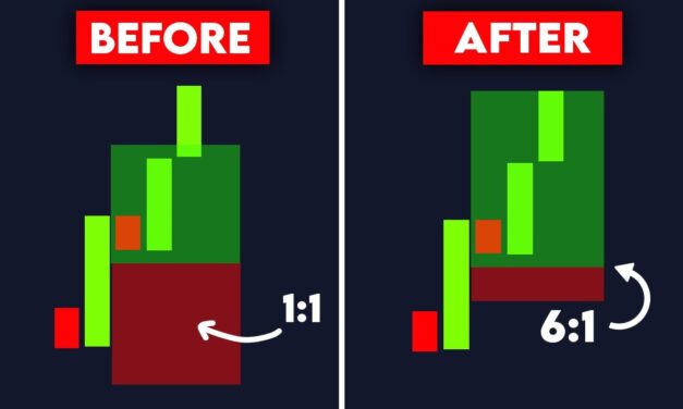 I Found The Secret to Technical Analysis