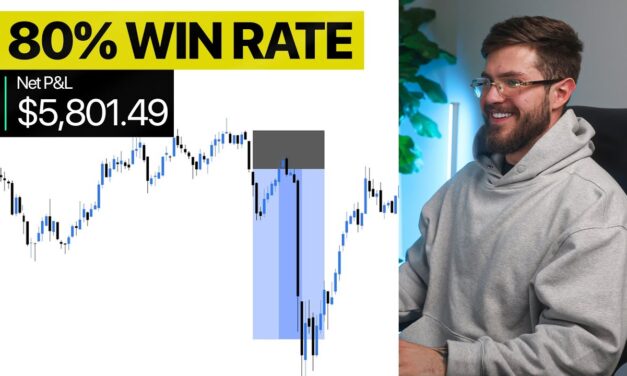 Live Day Trading Making $5,801 (Easiest Trading Strategy On YouTube)