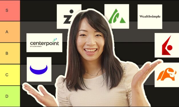 Rating The Best Online Trading Brokers in Canada 2025 (From a Pro Trader)