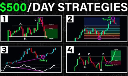 TOP 4 Trading Strategies to Make $500/Day For Beginners