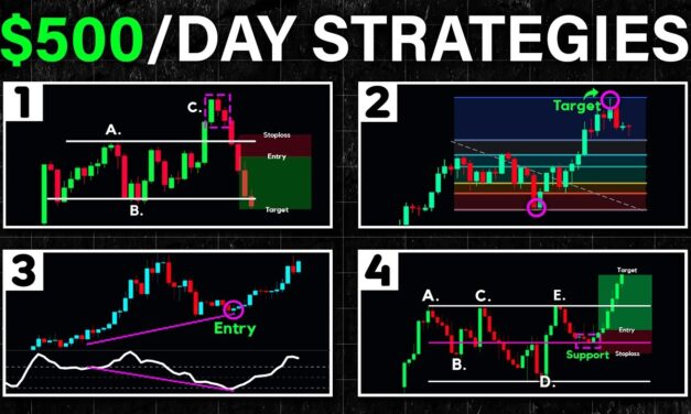 TOP 4 Trading Strategies to Make $500/Day For Beginners