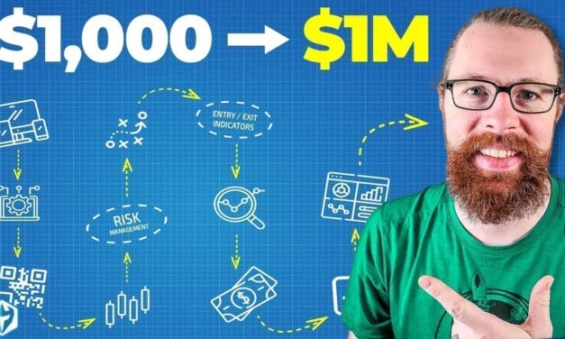 The ULTIMATE Beginners Guide to Trading (with ZERO experience)