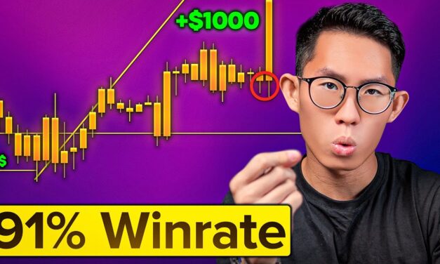 This GOLD Trading Strategy makes me $1000 a day