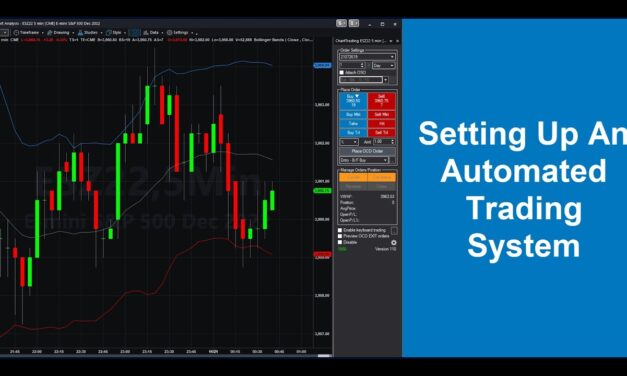 Tradestation 10 Tutorial   Setting up an Automated Trading Strategy