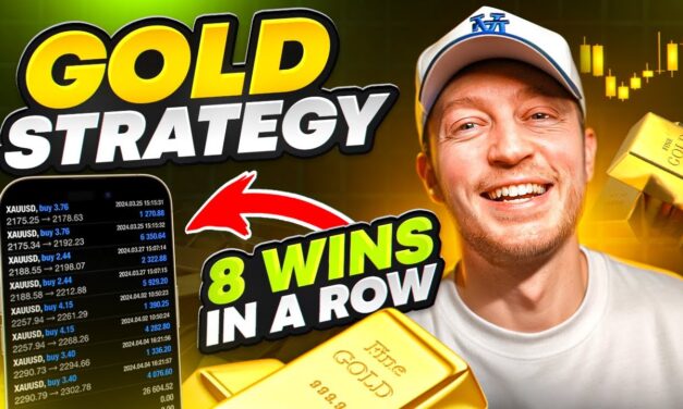 BEST Gold Trading Strategy You'll EVER SEE!