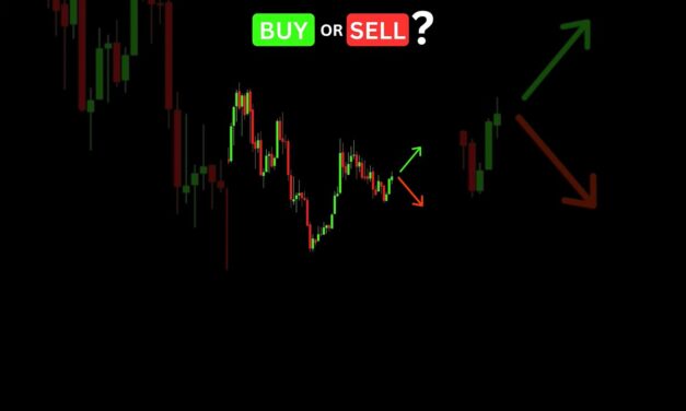 Buy or Sell? Price Action Strategy