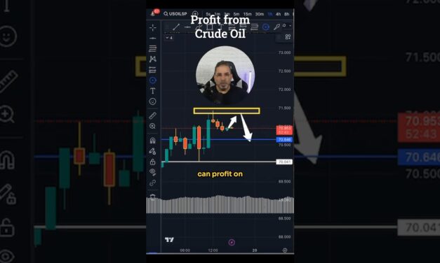 Crude Oil Trading EXPERT Reveals London Session Secrets