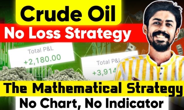 Crude Oil Trading Strategies | THE MATHEMATICAL STRATEGY