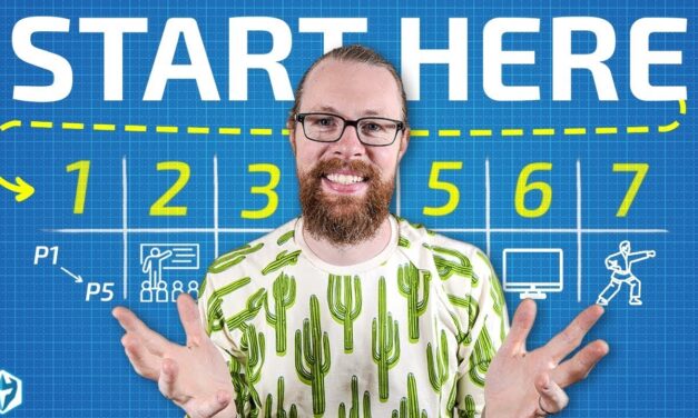 Day Trading: How To Start From ZERO (Beginner's Guide)