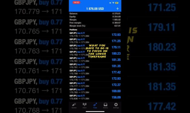 Easy Way To Trade Forex [Beginner Guide]