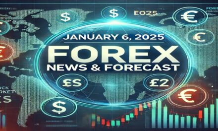 Forex News & Forecast for January 6, 2025  Market Trends & Key Levels for Traders #forexnews #eurusd