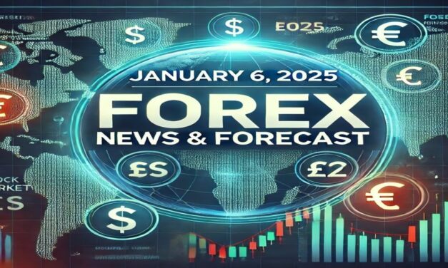 Forex News & Forecast for January 6, 2025  Market Trends & Key Levels for Traders #forexnews #eurusd
