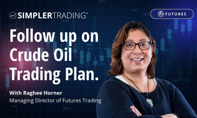 Futures Trading: Follow up on Crude Oil Trading Plan | Simpler Trading