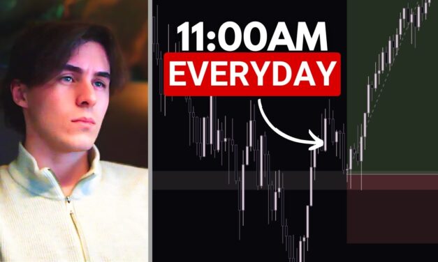 How I made $260,000 trading GOLD so you can just copy me