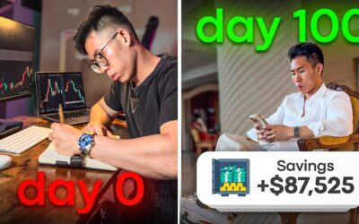 How I would Learn Forex Trading FAST (if I could start over)