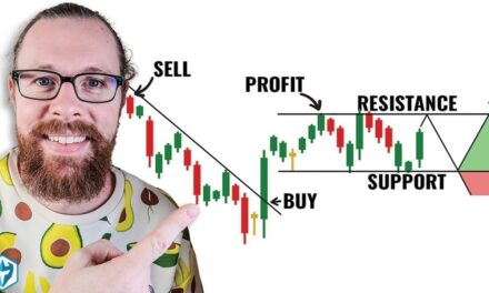 How to Read Candlestick Charts (with ZERO experience)