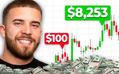 How to Start Forex Trading for Beginners Step by Step in 2024 | Full Guide