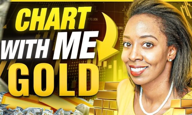 Master Gold Trading with This Simple Strategy – No Indicators Needed!