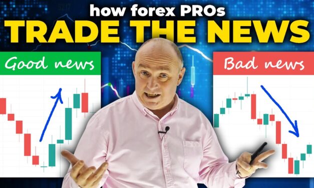 Trade the NEWS like a Forex PRO! (Forex Fundamental Analysis)