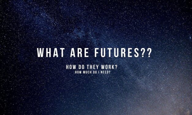 What are Futures Contracts?? Automated Trading. Algorithmic Trading on NinjaTrader.