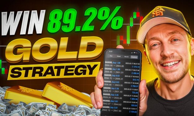 89.2% Win Rate 15 Minute Scalping Strategy (Gold Trading)