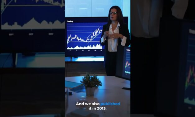 A CRUDE OIL Trading Strategy  (With Rules and Backtest)