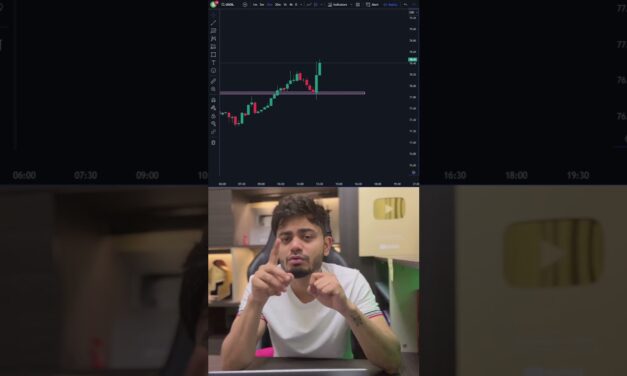 Crude Oil Trade  | Anish Singh Thakur | Booming Bulls