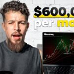 How To Actually Make 6 Figures A Month Trading Forex