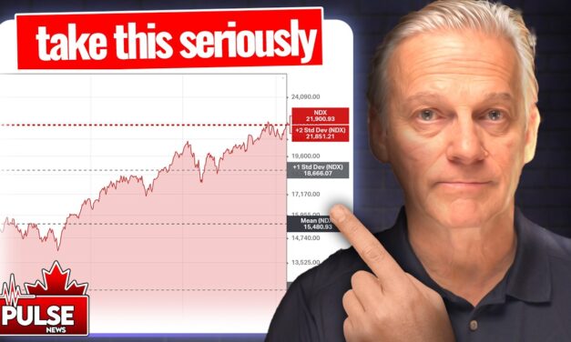 Markets are at Extreme Limits (Here's a reality check)