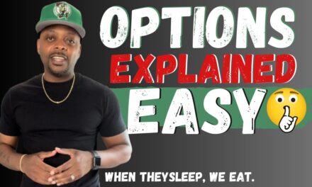 Options Explained Easy (Beginners Only) | Options Trading for Beginners