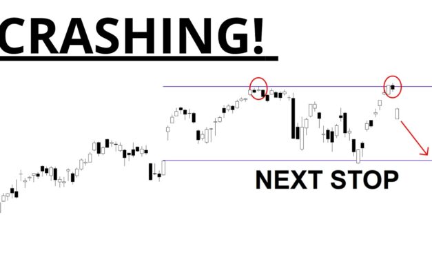 Technical Analysis of Stocks: SPY / QQQ / NVDA / TSLA / AMD / PLTR / AAPL / MU