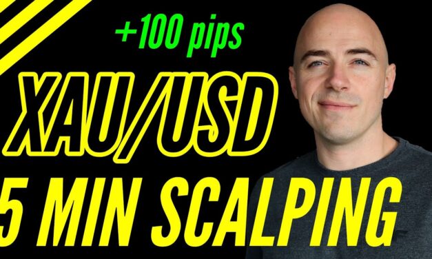 XAUUSD Scalping Strategy