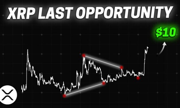 XRP: The Next Move to ALL TIME HIGH! | Elliott Wave Technical Analysis