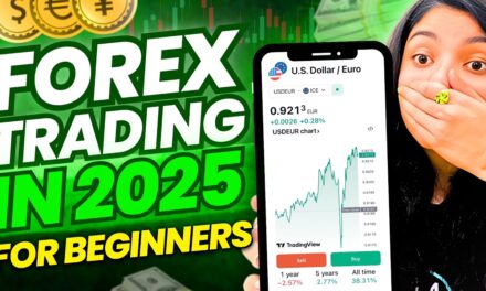 Forex Trading For Beginners || Basics of Forex Trading