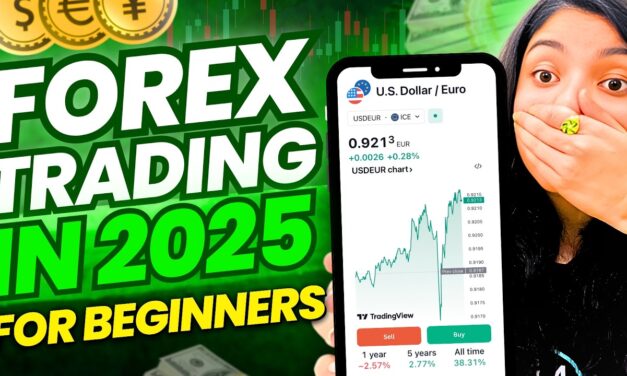 Forex Trading For Beginners || Basics of Forex Trading