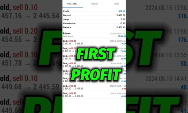 My First Profit In FOREX TRADING | Trading | #forex_trading #trading