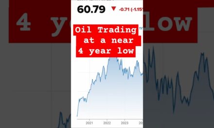 OIL TRADING AT A NEARLY 4 YEAR LOW
