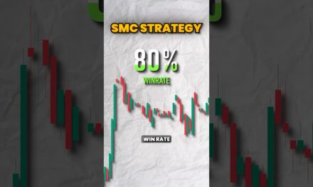 SMC STRATEGY PERFECT FOR ALL BEGINNERS #trading #forex #daytrading #money #stocks