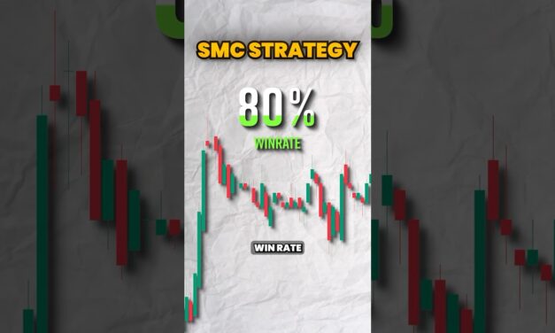 SMC STRATEGY PERFECT FOR ALL BEGINNERS #trading #forex #daytrading #money #stocks