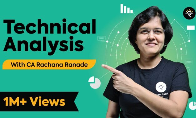 Technical Analysis for Beginners | Know who you are before Trading | CA Rachana Ranade